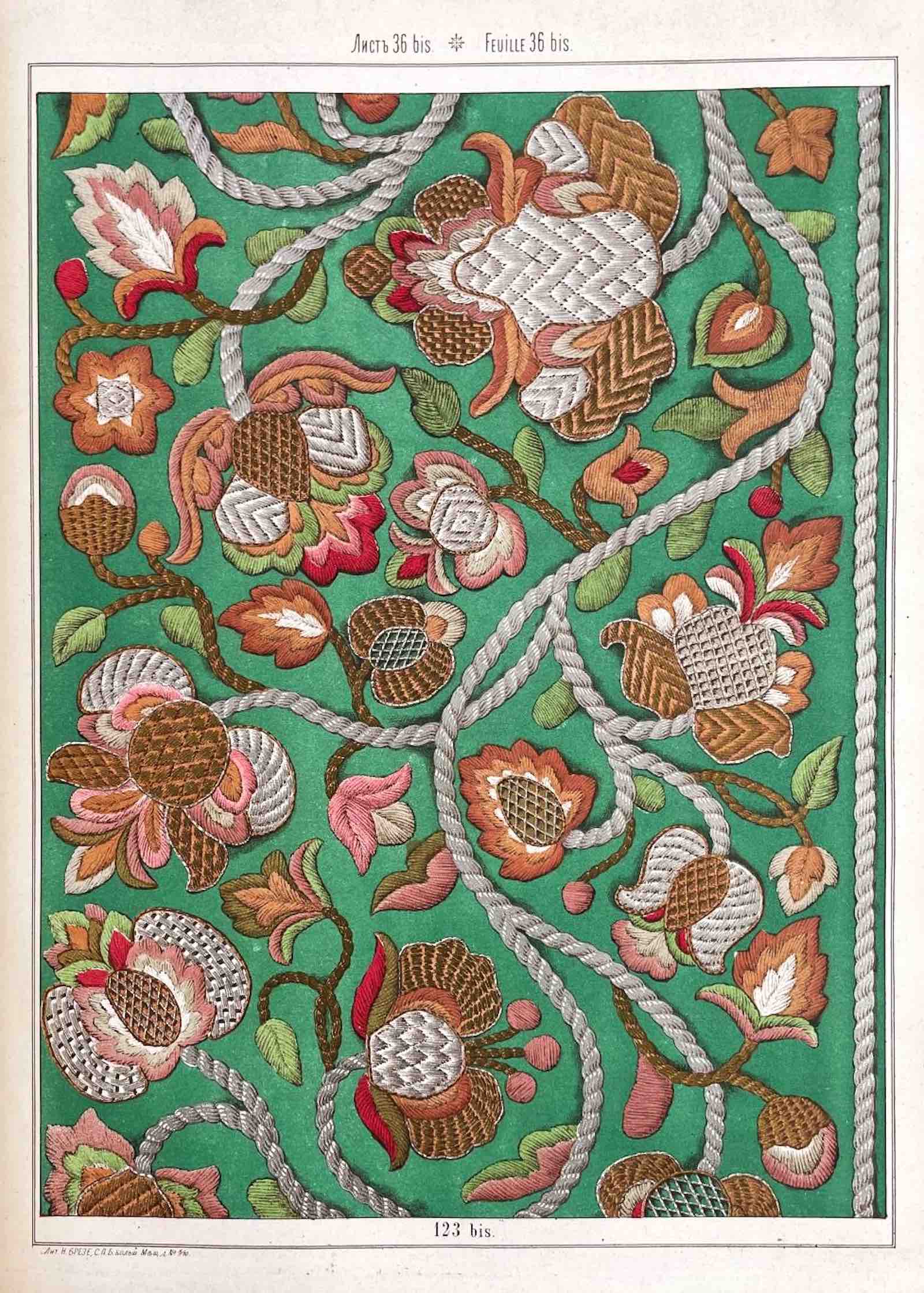 Vladimir Vasilievich Stasov's Russkii narodnyi ornament (first edition, St Peterburg, 1872), the first significant study of Russian textile ornaments, richly illustrated