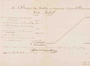 Beaumarchais document signed for financing Baron Friedrich von Steuben's passage to America in 1777